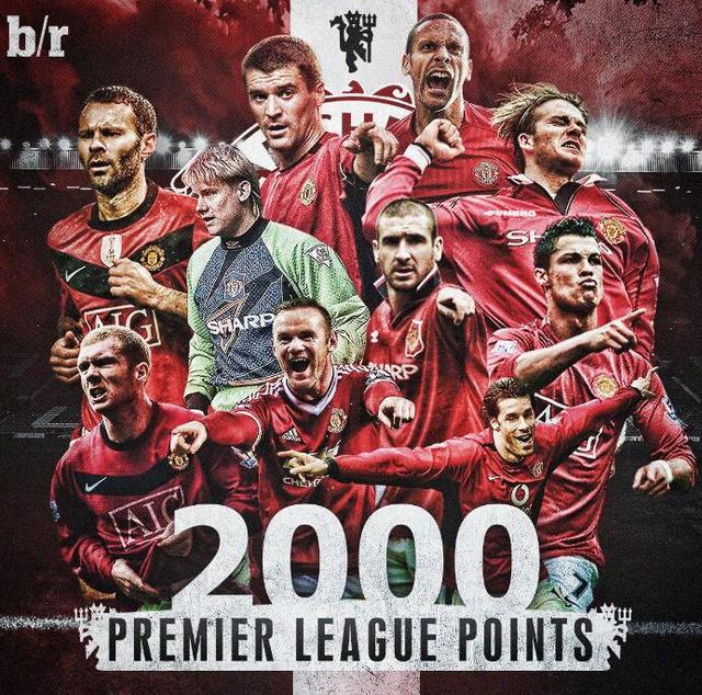 曼聯有望在 曼聯有望在